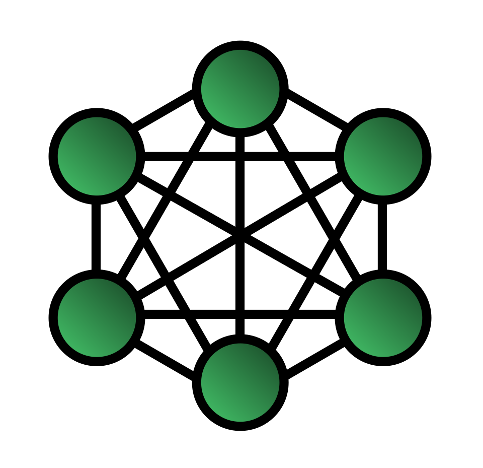 Mesh network
