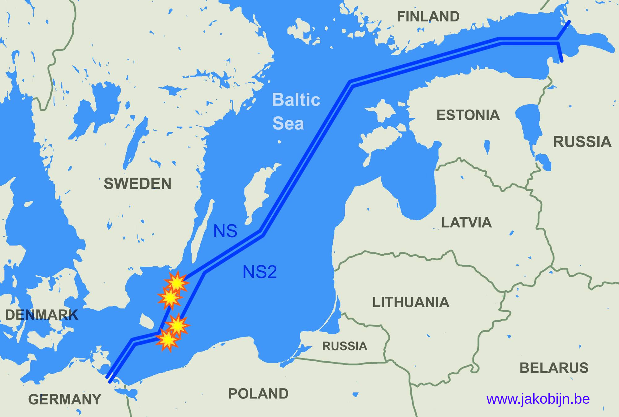 Nord Stream