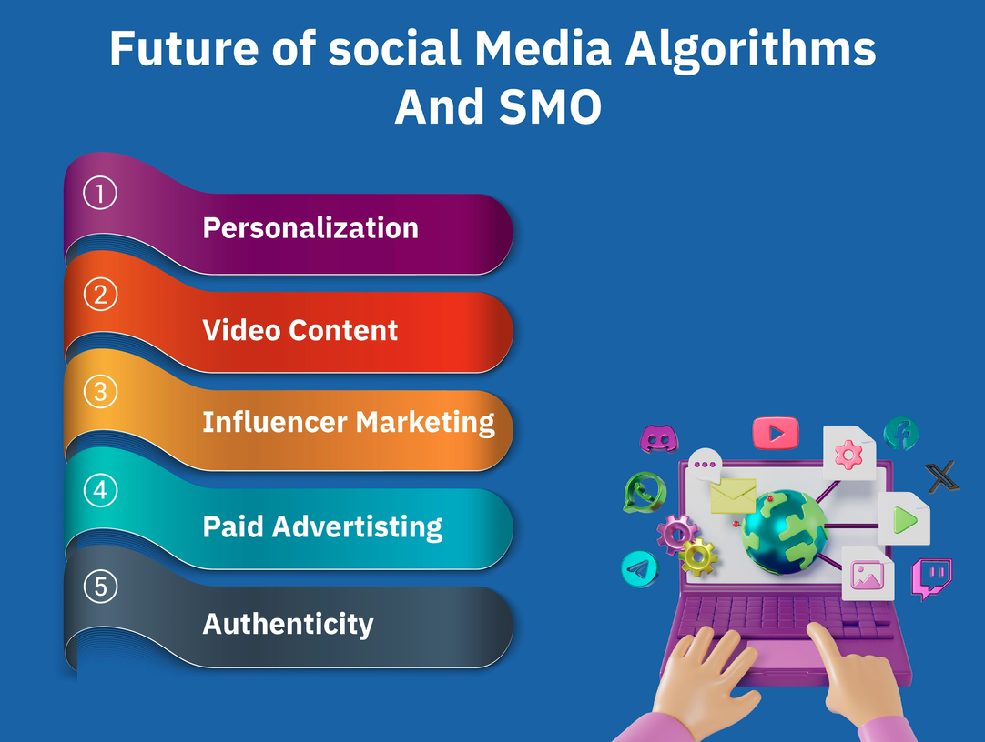 Social Media
