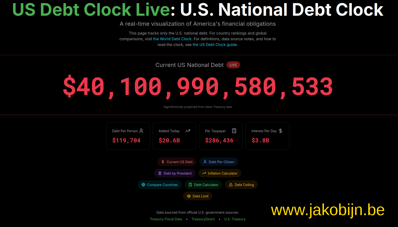 US Debt